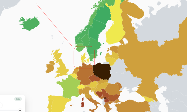 Er Danmark virkelig en duks i grøn omstilling?