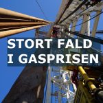 Stort fald i gasprisen i første halvår 2023